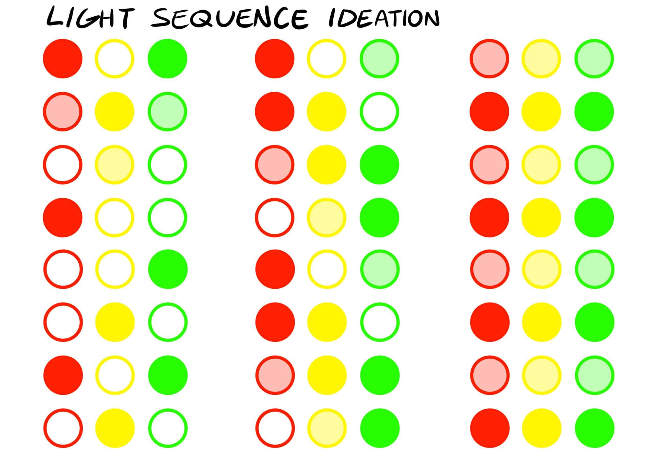 IDEATION