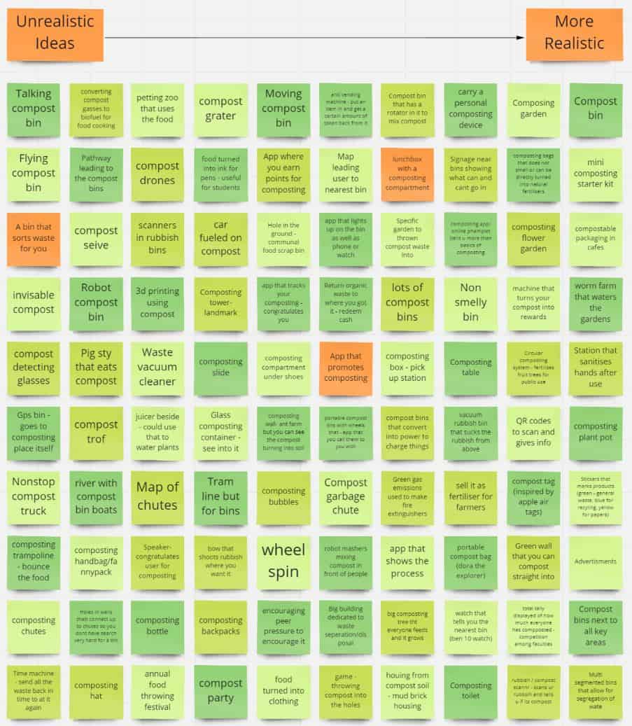 100ideas