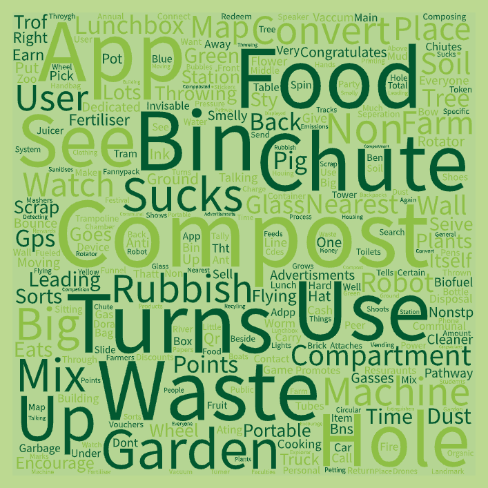 Word Art