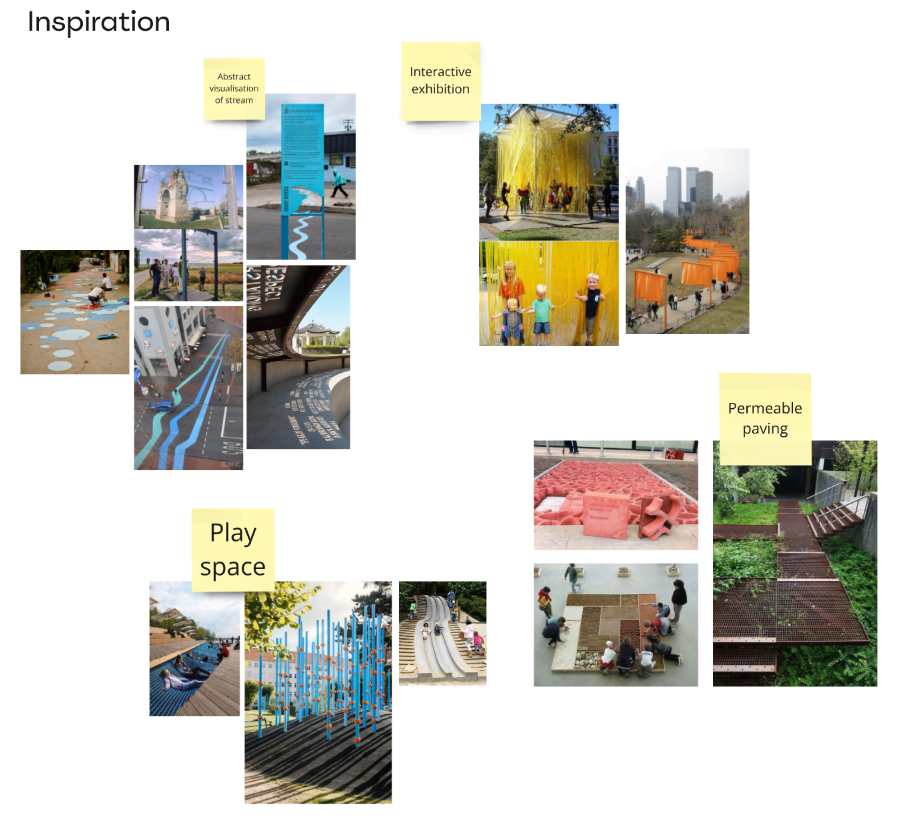 Inspiration WK3